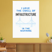 Grappig civieltechnisch Afstuderen Canvas Afdruk (Insitu (Woonkamer))