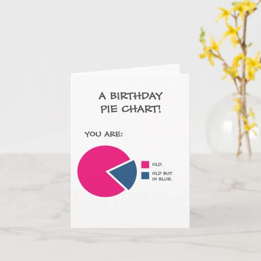 Grappig dat je een oude piemgrafiek bent. kaart (Gele Bloem)