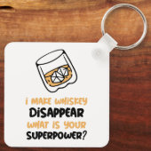 Grappig dat whisky verdwijnt sleutelhanger (Achterkant)