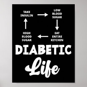 Grappig Diabetisch Type 1 Diabetes T1d Diabetes Aw Poster