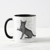 Grappig Diagram van Kat Anatomie Humor Nerdy Mok (Links)