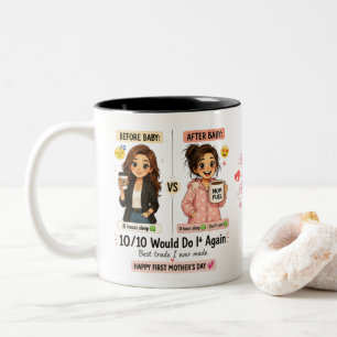 Grappig Eerste Moederdag Cadeau, Voor Na Baby Tweekleurige Koffiemok