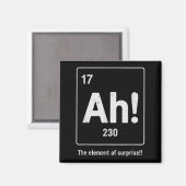 Grappig element van verrassing magneet (Voorkant / Achterkant)