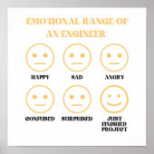 Grappig emotioneel bereik van een ingenieur poster (Voorkant)