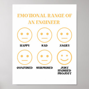 Grappig emotioneel bereik van een ingenieur poster