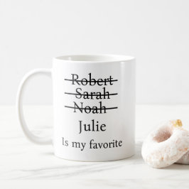 Grappig favoriet kind Moederdag cadeau Koffiemok