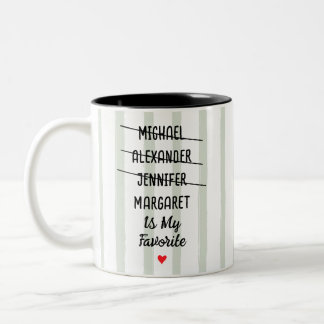 Grappig Favoriete Kind Met 4 Namen Op Maat Tweekleurige Koffiemok