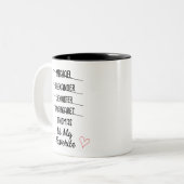 Grappig Favoriete Kind Mok met 5 Namen Custom Gift (Voorkant links)