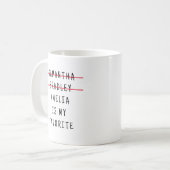 Grappig favoriete kind zoon dochter cadeau voor ou koffiemok (Voorkant links)