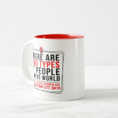 Grappig geeky, Twee soorten mensen in deze wereld Tweekleurige Koffiemok (Voorkant links)