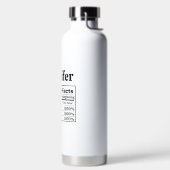 Grappig Geschenk voor Gescheiden Humor Nieuwe Begi Waterfles (Links)