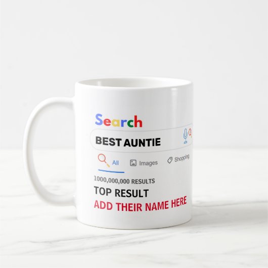 Grappig geschenken tante oom neef neef nicht mam koffiemok (Links)