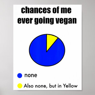 Grappig Gezegde Vegan Anti-veganistisch Vlees-byse Poster