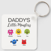 Grappig Halloween papa's kleine monster Sleutelhanger (Achterkant)