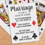 Grappig huwelijk is als een dek van kaarten bruilo<br><div class="desc">Grappig huwelijk is als een dek van kaarten ~ In het begin alles wat je nodig hebt is twee harten en een diamant, op het einde wenst u een club en een spade! Voeg een beetje humor toe aan je bruiloft of geef een leuk huwelijkscadeau met deze speelkaarten. COPYRIGHT ©...</div>