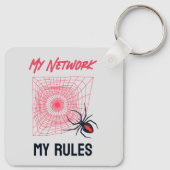 Grappig IT Netwerkbeheerder Humor Geschenk Sleutelhanger (Achterkant)