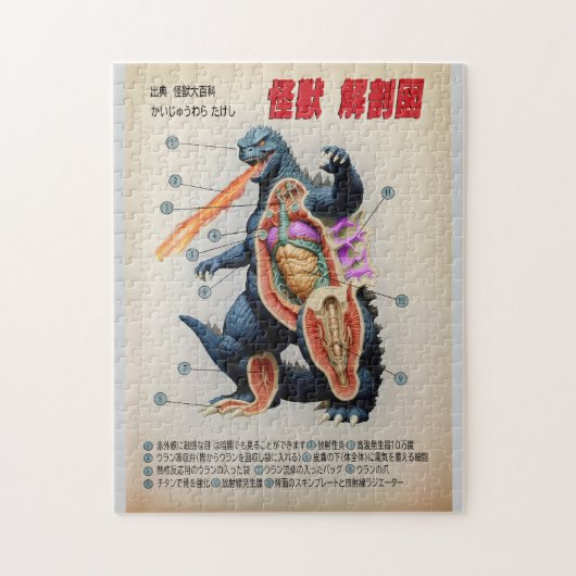 Grappig Japans Kaiju anatomie diagram Legpuzzel (Verticaal)