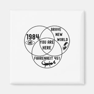 Grappig jij bent hier Dystopische Venn-diagram Eng Magneet
