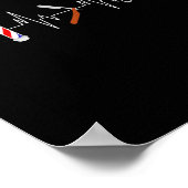 Grappig Kapsel Barber Pole Comb Blade Baard Hoorbu Poster (Hoek)