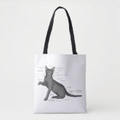 Grappig Kat Anatomie Diagram Humor Nerdy Tote Bag (Voorkant)