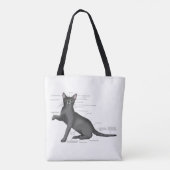 Grappig Kat Anatomie Diagram Humor Nerdy Tote Bag (Achterkant)