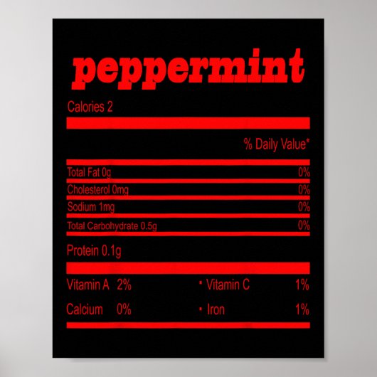 Grappig kerstpeppermint Nutrition Poster (Voorkant)