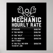 grappig kunstwerk met monteur poster (Voorkant)