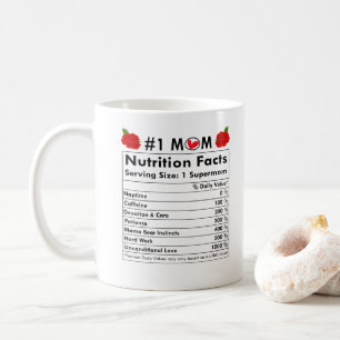 Grappig mam Nutrition Feit List met zwarte tekst Koffiemok