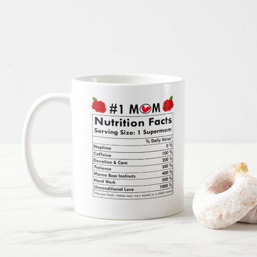 Grappig mam Nutrition Feit List met zwarte tekst Koffiemok (Met donut)