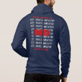 Grappig MD Alert Custom CNA/LPN/EMT/PA/RN/RT/NP Hoodie (Achterkant)