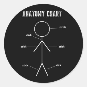 Grappig medisch student cadeau sarcastische anatom ronde sticker