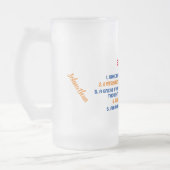 Grappig mijn stiefvader citaat matglas bierpul (Links)