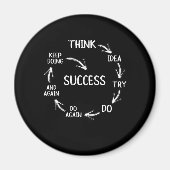 Grappig motivatie citeert succescyclusgedachte magneet (Voorkant)