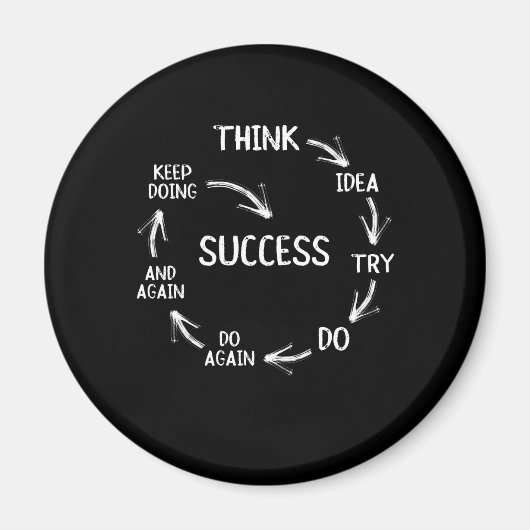 Grappig motivatie citeert succescyclusgedachte magneet (Voorkant)