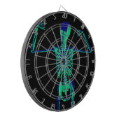 Grappig Neon Turquoise Zwart Skelet Halloween Dartbord (Voorkant Links)