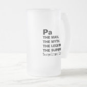 Grappig Opa Grumpy Man Myth Legend Matglas Bierpul (Voorkant rechts)