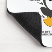 Grappig overzicht van een pinguïn in de anatomie muismat (Hoek)