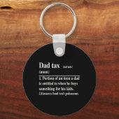 Grappig papa Belasting Definitie Papa Vaderdag Sleutelhanger (Voorkant)