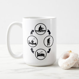 Grappig roeicadeau, De roeicyclus Koffiemok