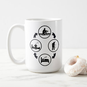 Grappig roeicadeau, De roeicyclus Koffiemok