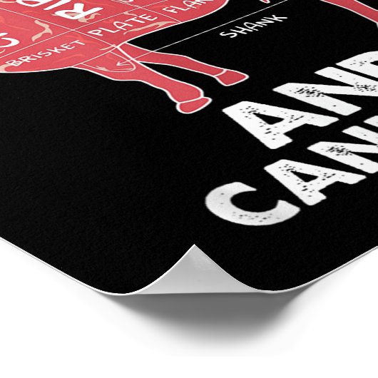 Grappig Rundvlees Snijdt Grafiek I BBQ Slager Poster (Hoek)