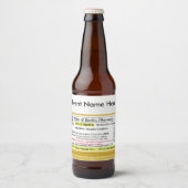 Grappig RX Bier Label Bier Etiket (Voorkant)