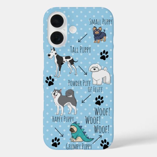 Grappig Schattige Verschillende Puppyrassen Gedich Case-Mate iPhone Case (Achterkant)
