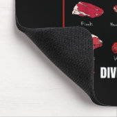 Grappig Steak Shirt vieren diversiteitstypes van S Muismat (Hoek)