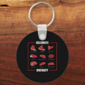 Grappig Steak Shirt vieren diversiteitstypes van S Sleutelhanger (Voorkant)
