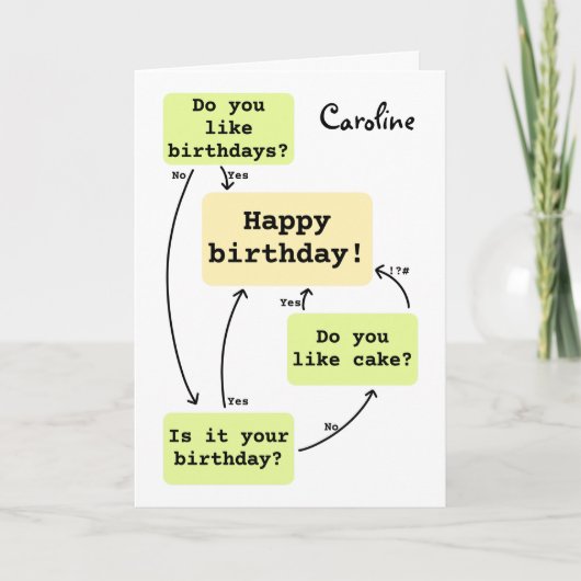 Grappig stroomschema voor collega-verjaardag kaart (Voorkant)