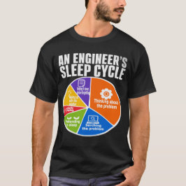Grappig T-Shirt met Probleemoplossingscyclus voor