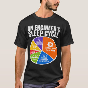 Grappig T-Shirt met Probleemoplossingscyclus voor