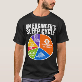 Grappig T-Shirt met Probleemoplossingscyclus voor