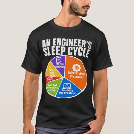 Grappig T-Shirt met Probleemoplossingscyclus voor (Voorkant)